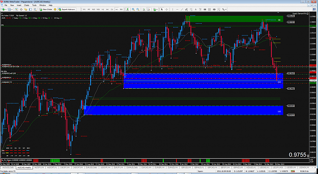 Click to Enlarge

Name: audcad_wk.png
Size: 143 KB