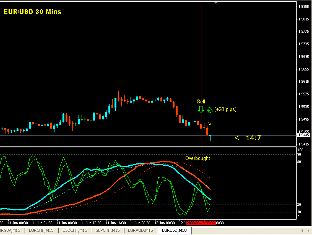 Click to Enlarge

Name: EU M30 (12Jun08) 2nd Trade.PNG
Size: 25 KB