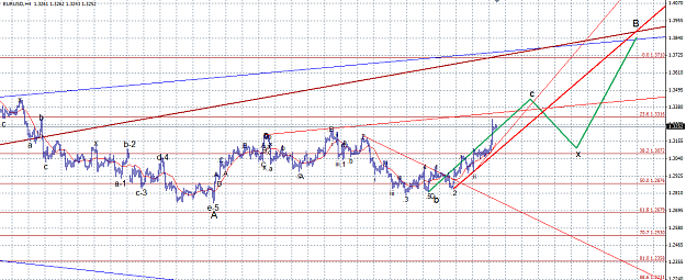 Click to Enlarge

Name: EUR-USD-H4-07.06.2013.png
Size: 47 KB