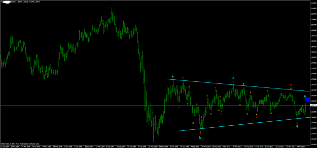 Click to Enlarge

Name: gbpusd weekly.png
Size: 41 KB