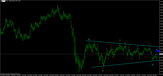 Click to Enlarge

Name: gbpusd weekly.png
Size: 41 KB
