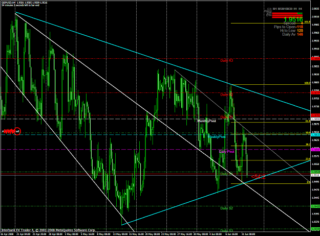 Click to Enlarge

Name: chart1488.PNG
Size: 85 KB