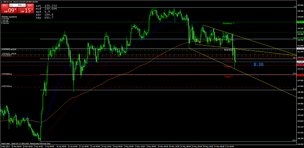 Click to Enlarge

Name: gbpjpyh4.png
Size: 81 KB