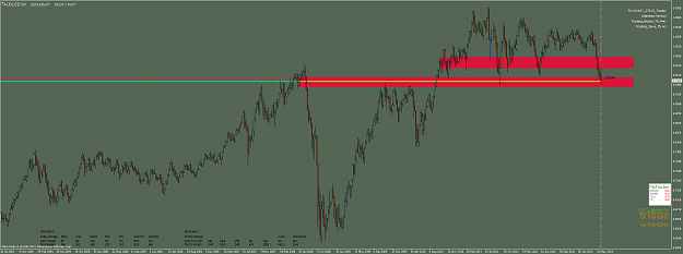 Click to Enlarge

Name: audusdweekly.png
Size: 99 KB