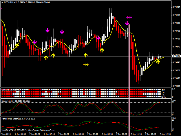 Click to Enlarge

Name: nzdusd-m5-ironfx-financial-services.png
Size: 29 KB