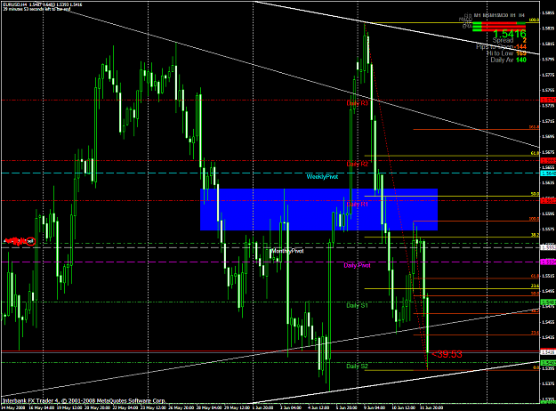 Click to Enlarge

Name: chart1489.PNG
Size: 73 KB