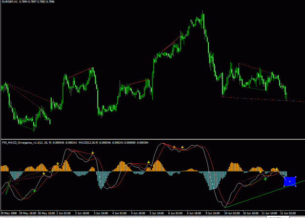 Click to Enlarge

Name: eurgbp.GIF
Size: 25 KB