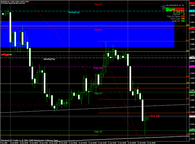 Click to Enlarge

Name: chart1490.PNG
Size: 64 KB