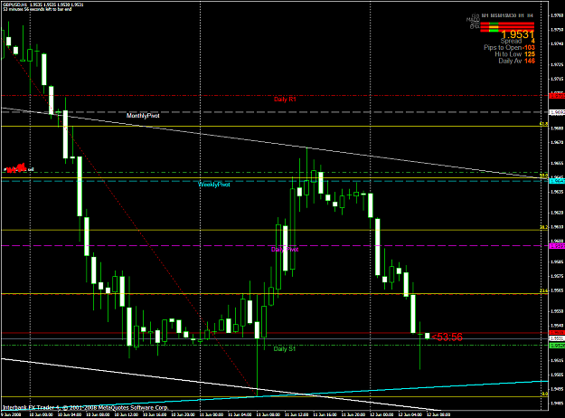 Click to Enlarge

Name: chart1491.PNG
Size: 61 KB
