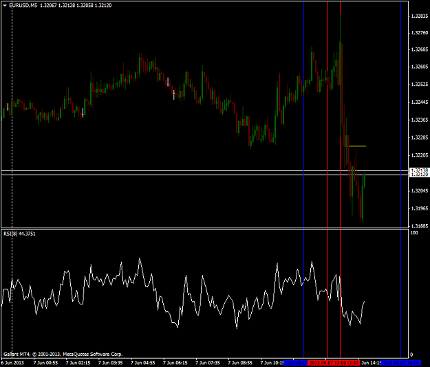 Click to Enlarge

Name: eurusd m5 2013.06.07 2.png
Size: 43 KB