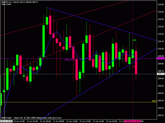 Click to Enlarge

Name: wedge break gj.gif
Size: 23 KB
