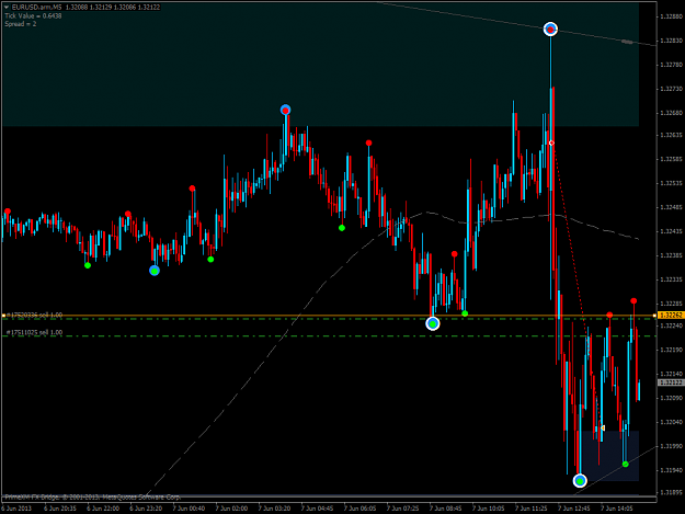 Click to Enlarge

Name: eurusd.armm5.png
Size: 51 KB
