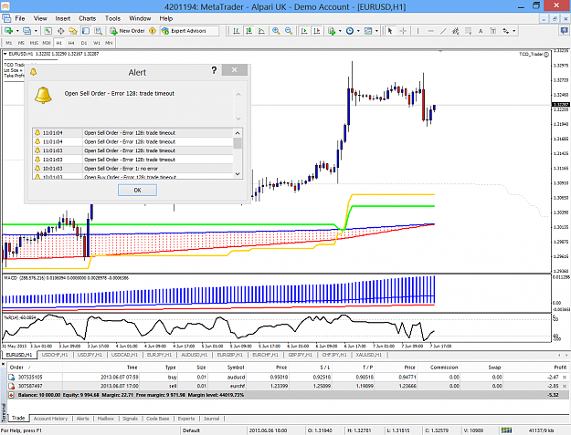 Click to Enlarge

Name: metatrader - alpari uk.png
Size: 89 KB