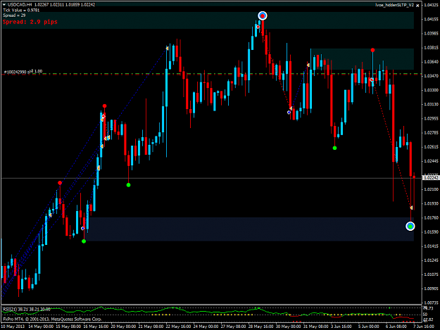 Click to Enlarge

Name: usdcadh4.png
Size: 56 KB
