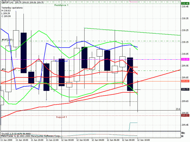 Click to Enlarge

Name: grafik.gif
Size: 23 KB