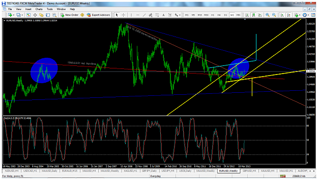 Click to Enlarge

Name: eurusdjune7bluedotupdate.png
Size: 146 KB