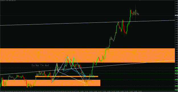 Click to Enlarge

Name: EurAud.gif
Size: 57 KB