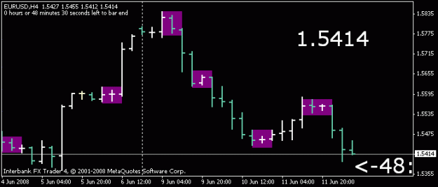 Click to Enlarge

Name: euro 4hr ibs.gif
Size: 7 KB