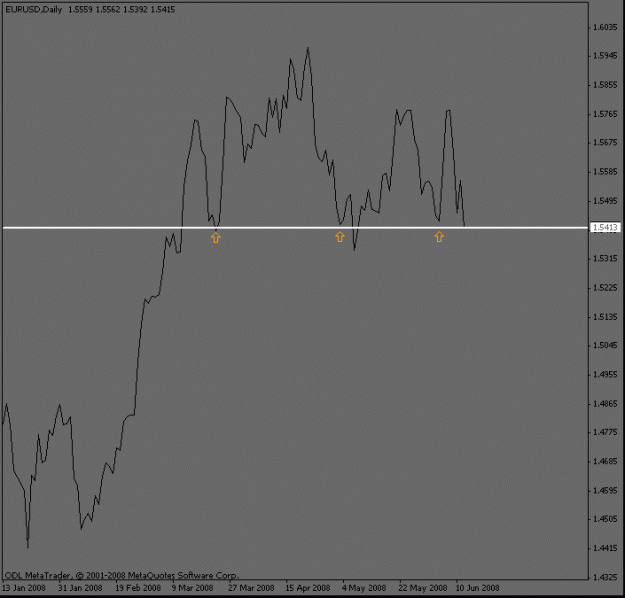 Click to Enlarge

Name: eurusd_support.gif
Size: 9 KB