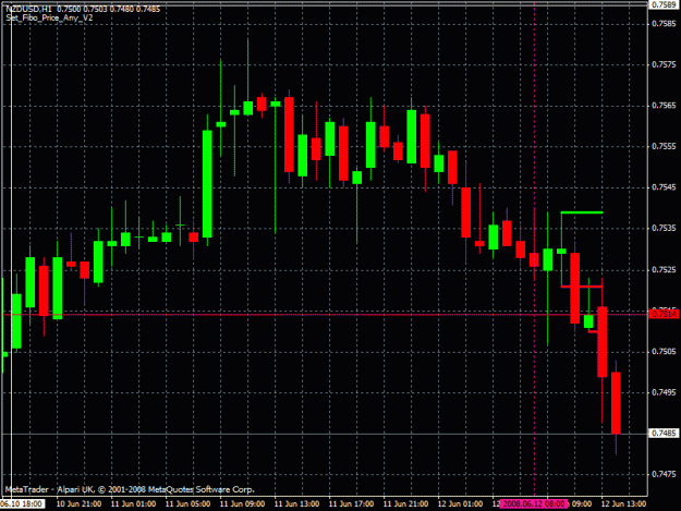 Click to Enlarge

Name: nzdusd ib break.gif
Size: 23 KB