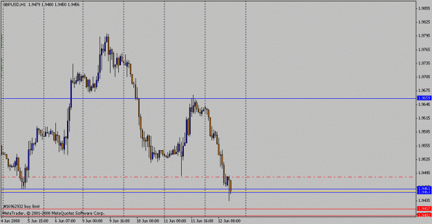 Click to Enlarge

Name: gbp$.gif
Size: 12 KB