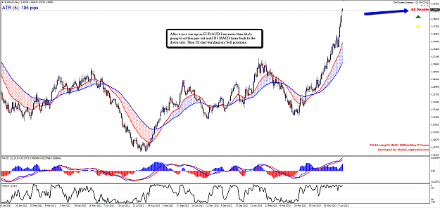 Click to Enlarge

Name: EURAUD_Daily.png
Size: 113 KB