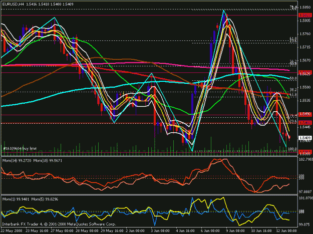 Click to Enlarge

Name: eur usd 4 hour 1.gif
Size: 27 KB
