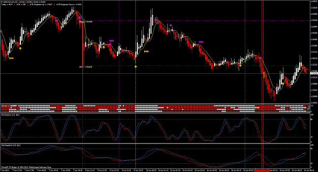 Click to Enlarge

Name: gbpusd.armm5.png
Size: 88 KB