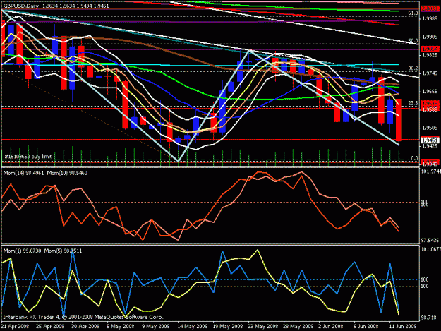 Click to Enlarge

Name: cable daily.gif
Size: 26 KB
