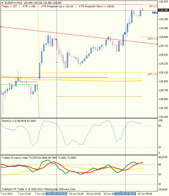 Click to Enlarge

Name: eurjpymm15.gif
Size: 23 KB