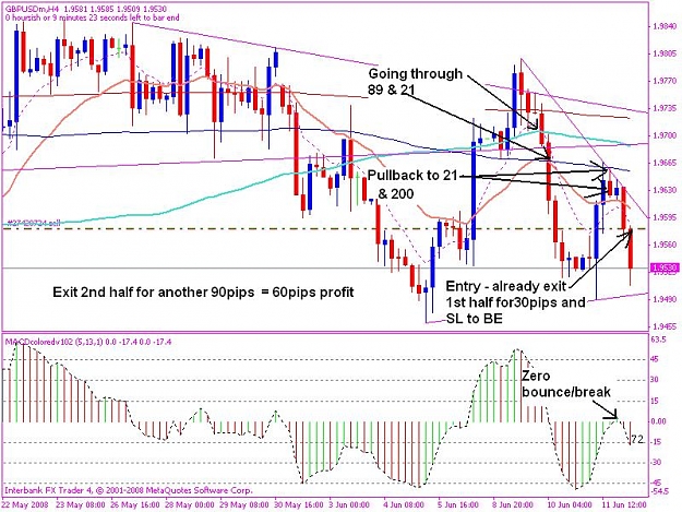 Click to Enlarge

Name: 20080612 4h trade 1ajpeg.JPG
Size: 109 KB