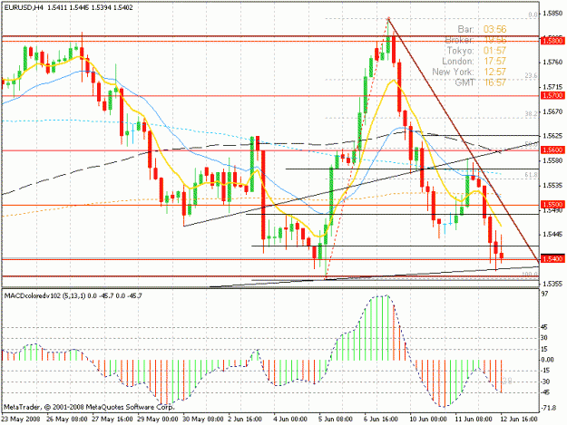 Click to Enlarge

Name: eurusd120620082216.gif
Size: 25 KB
