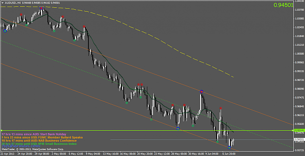 Click to Enlarge

Name: audusd.h4.png
Size: 42 KB