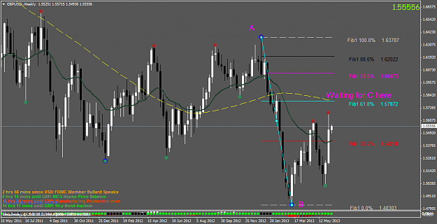 Click to Enlarge

Name: gbpusd.weekly.png
Size: 56 KB
