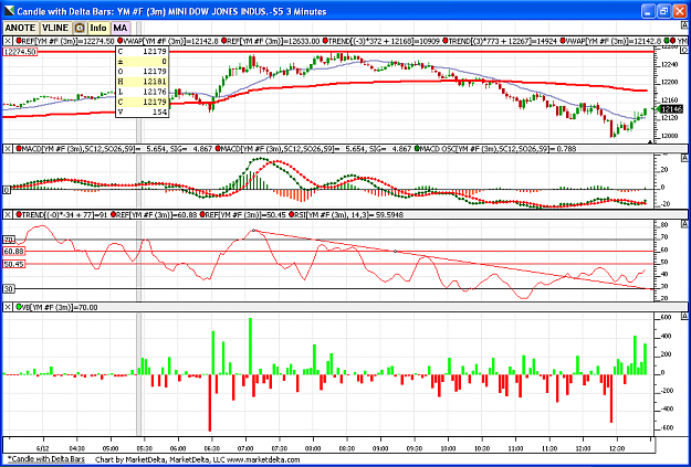 Click to Enlarge

Name: Candle_with_Delta_Bars.png
Size: 40 KB