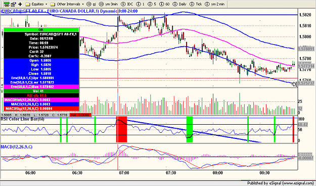 Click to Enlarge

Name: eurcad.png
Size: 151 KB