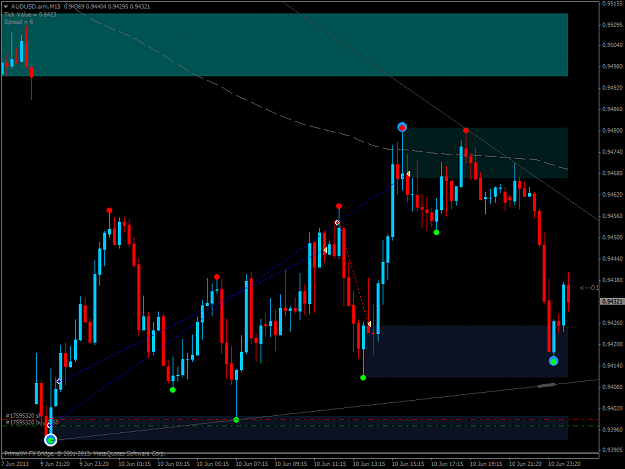 Click to Enlarge

Name: audusd.armm15.png
Size: 53 KB