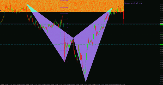 Click to Enlarge

Name: EurJpy.gif
Size: 66 KB