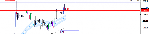 Click to Enlarge

Name: eurusdh1.png
Size: 8 KB