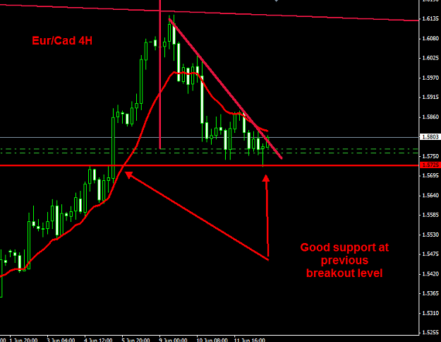 Click to Enlarge

Name: ec2.png
Size: 17 KB