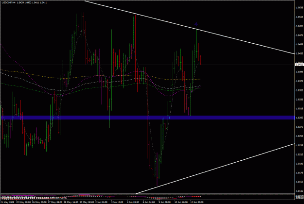 Click to Enlarge

Name: usd -chf.gif
Size: 29 KB