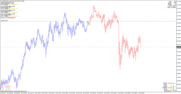 Click to Enlarge

Name: eurjpy_130611_m5.png
Size: 56 KB