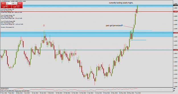 Click to Enlarge

Name: eurnzddaily.png
Size: 66 KB