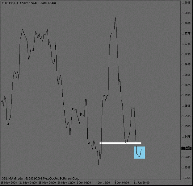 Click to Enlarge

Name: eurusd_4hour_momentum.gif
Size: 9 KB