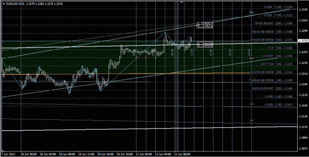 Click to Enlarge

Name: eurusd.gif
Size: 46 KB