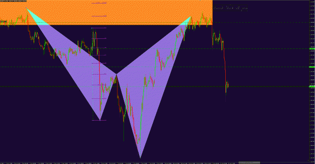 Click to Enlarge

Name: EurJpy.gif
Size: 68 KB