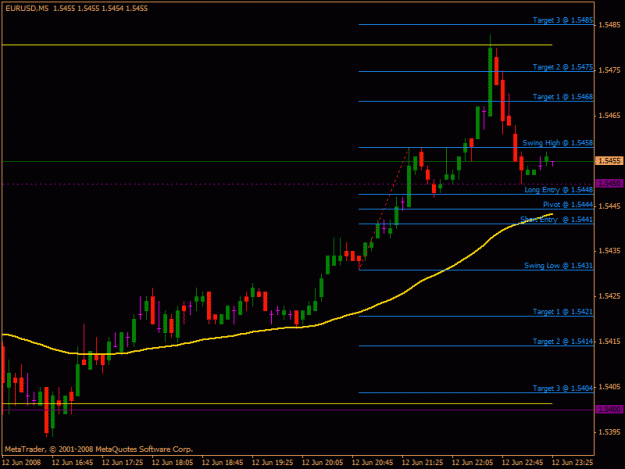 Click to Enlarge

Name: eurusd009.gif
Size: 17 KB