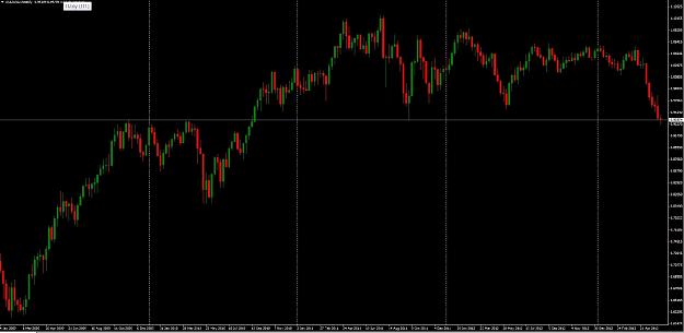 Click to Enlarge

Name: AUDUSD stop clearing.jpg
Size: 154 KB
