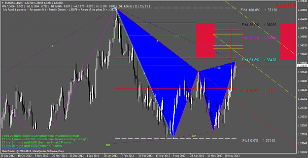 Click to Enlarge

Name: eurusd.daily.png
Size: 64 KB