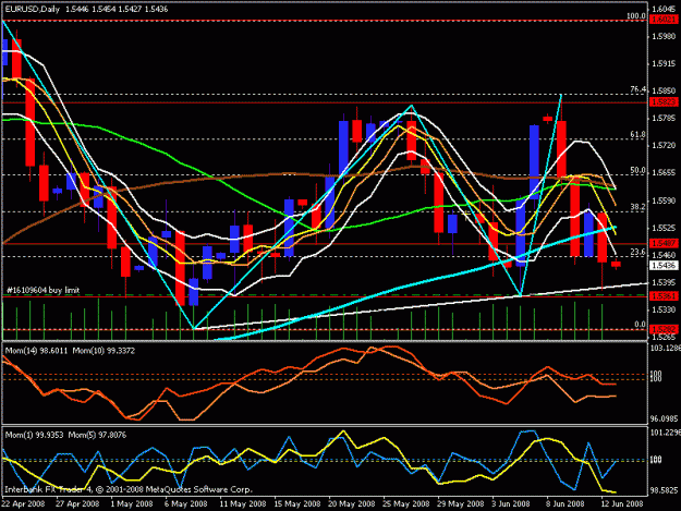 Click to Enlarge

Name: eur usd daily 2.gif
Size: 25 KB